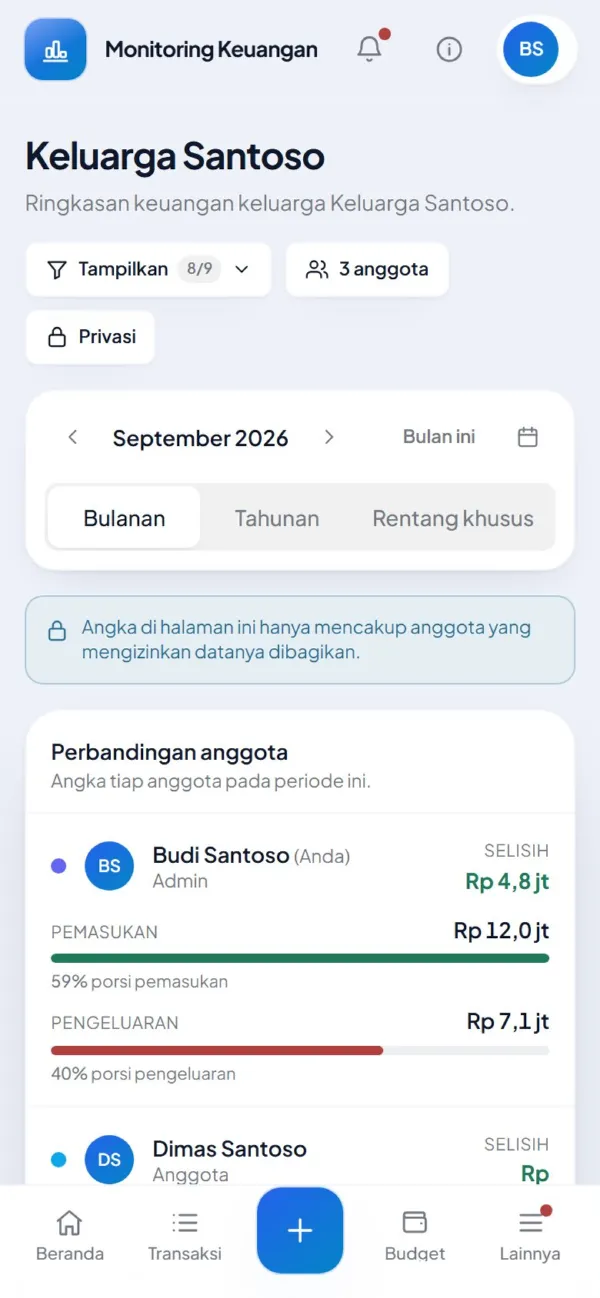 Halaman Bersama di layar HP